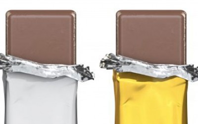 The most important information about Metalized Films